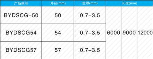 五河钳压式声测管现货规格尺寸